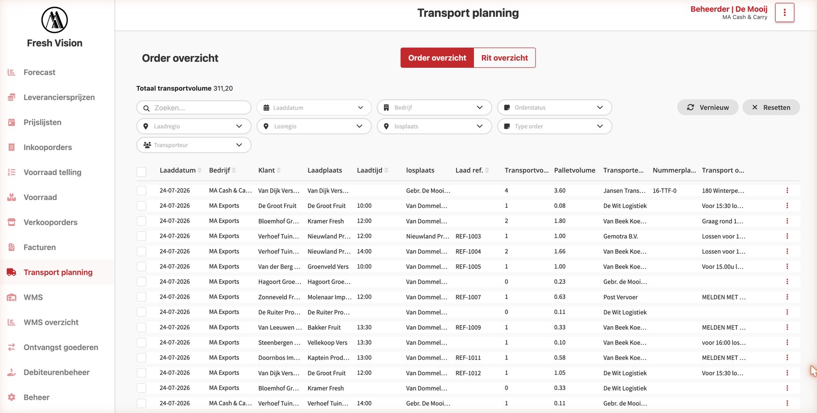 Transport planning met order-overzicht en rit-overzicht: laaddatum, klant, laadplaats, losplaats, palletvolume, transporteur en kenteken