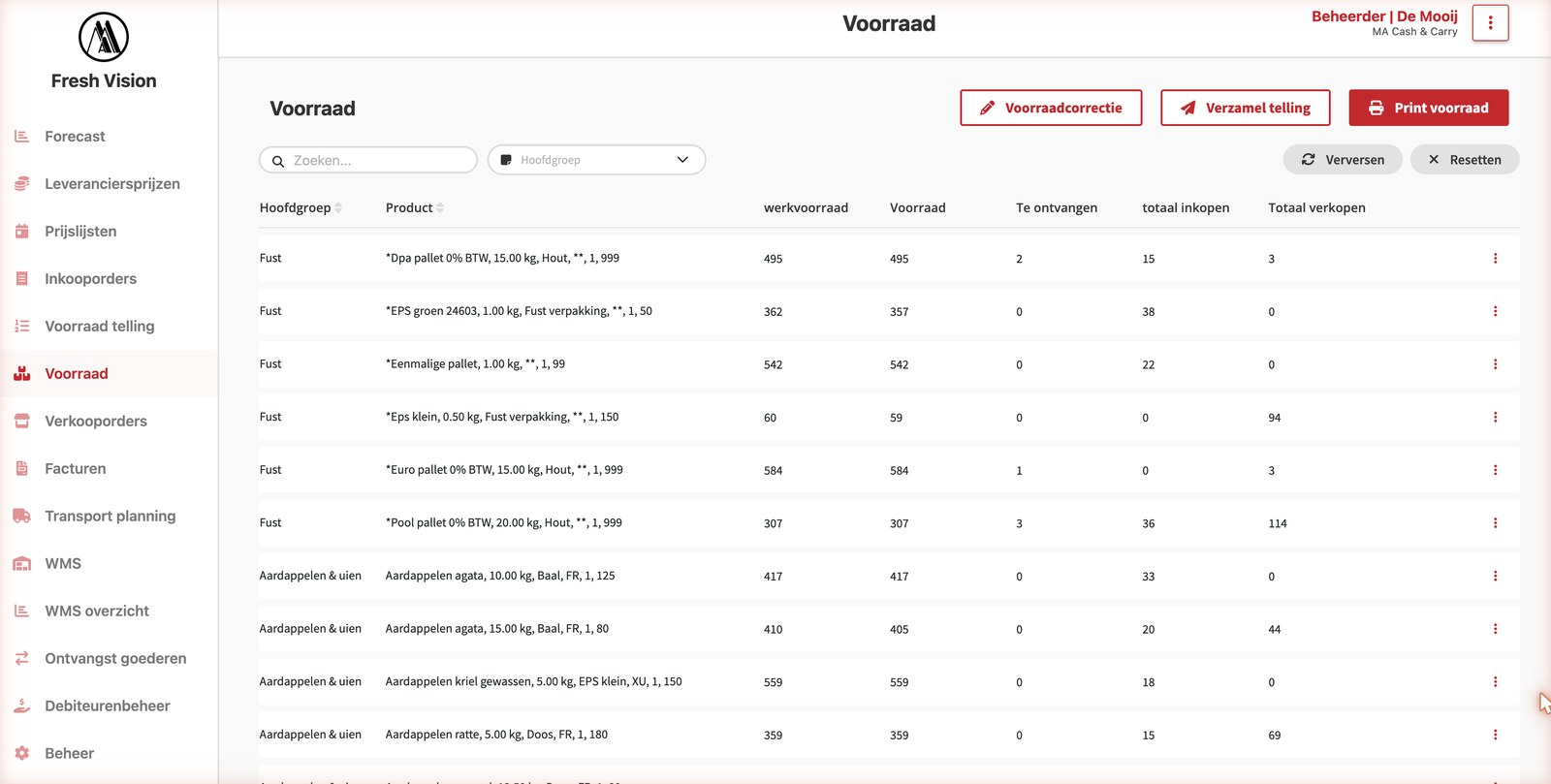Voorraadscherm met werkvoorraad, voorraad, te ontvangen, totaal inkopen en totaal verkopen per product