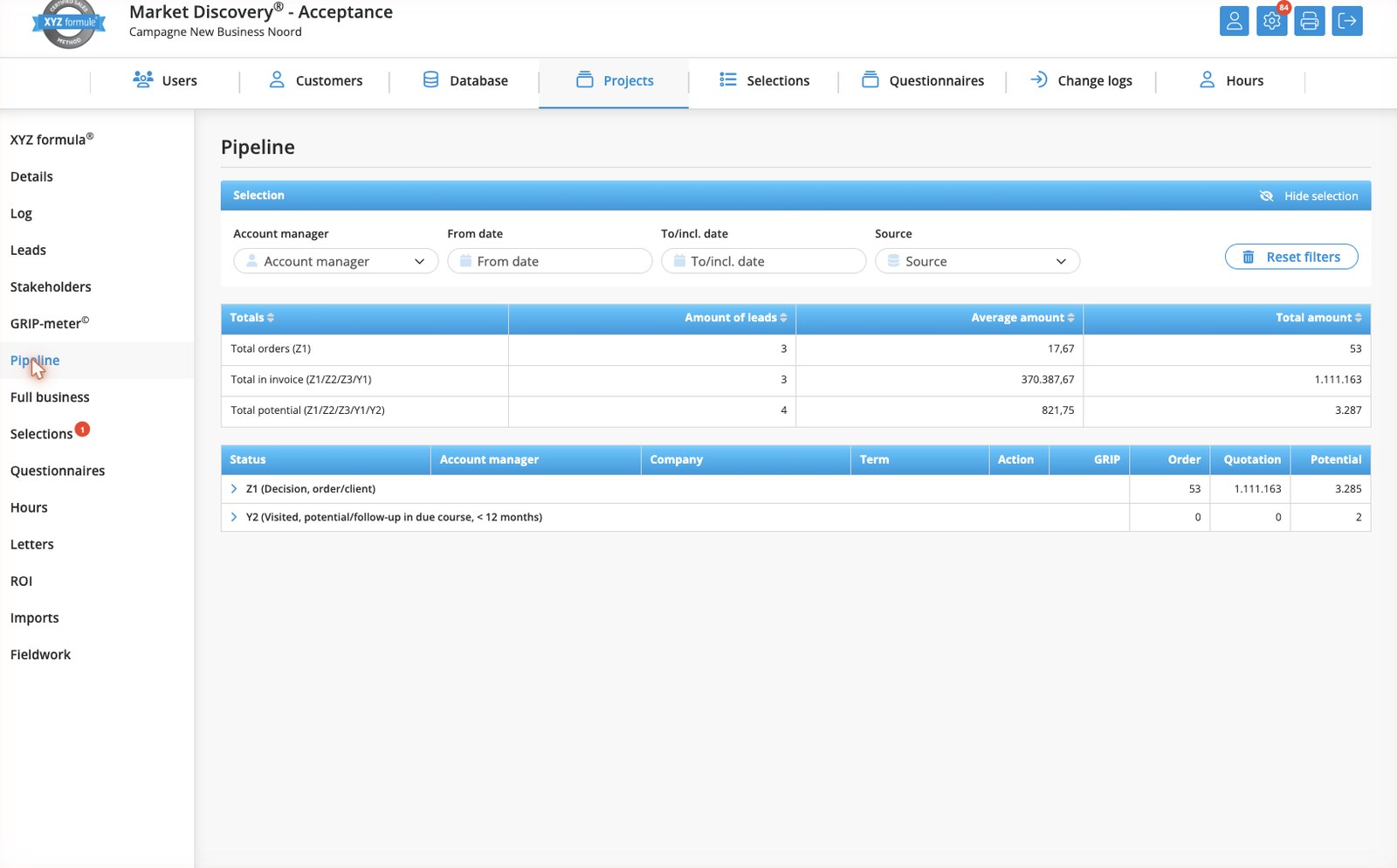 Pipeline overzicht met totals — total orders, in invoice en potential — plus tabel met status, account manager, company, term, action, GRIP, order, quotation en potential