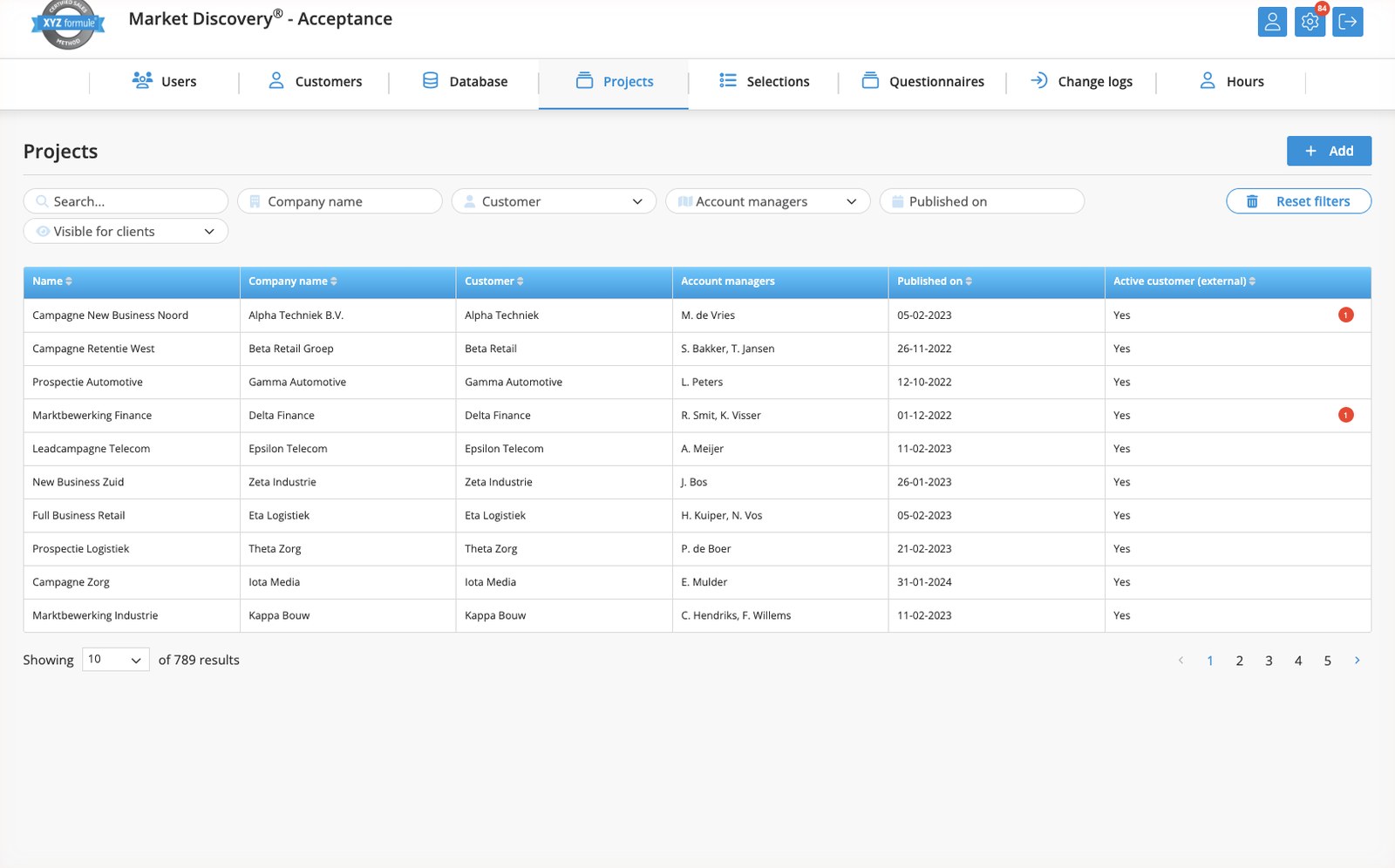 Projectenoverzicht met tabel: campagnenaam, company, customer, account managers, published on en active customer status