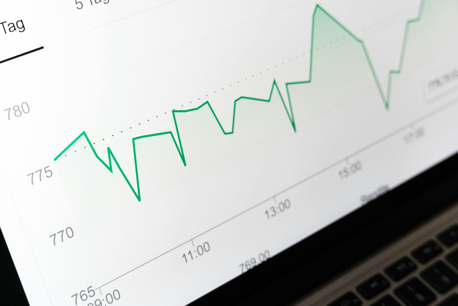 Groene financiële grafiek met opwaartse trend