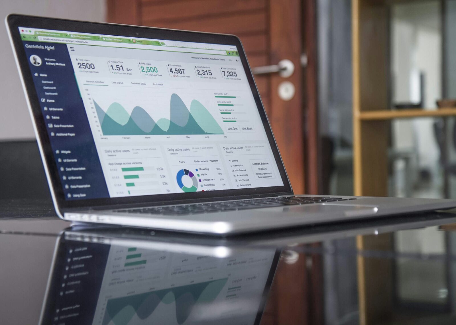 Laptop met financieel dashboard