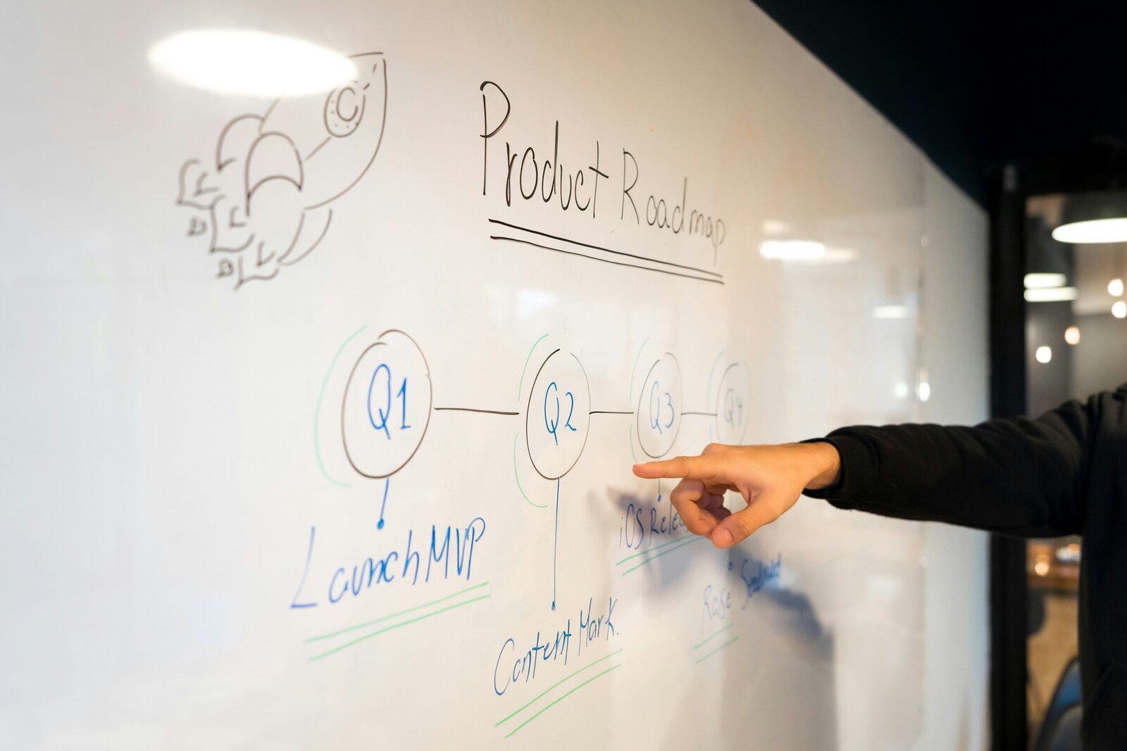 Whiteboard met product roadmap schets